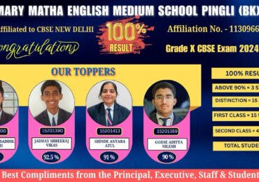 10th Result 2024-25 -1