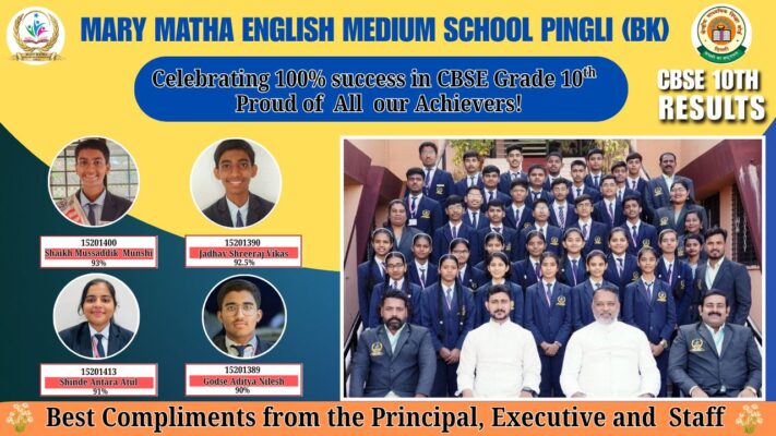 10th Result 2024-25 - 2