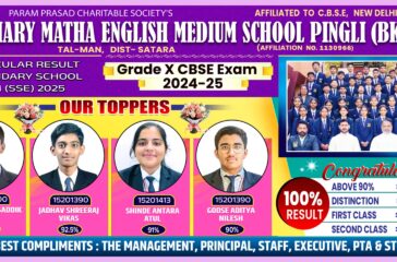 10th Result 2024-25 -3
