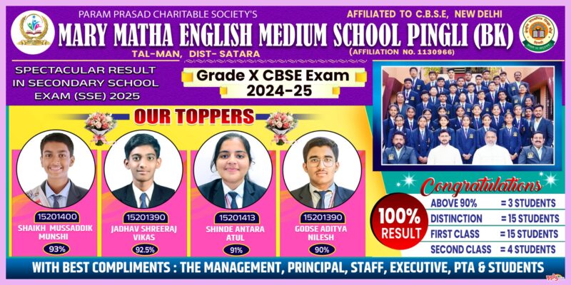 10th Result 2024-25 -3