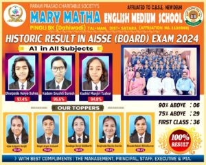 HISTORIC RESULT IN AISSE 2024... [ Read More ]